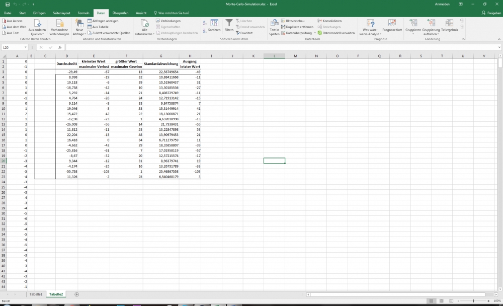 MonteCarloSimulation in Excel so funktioniert's CHIP