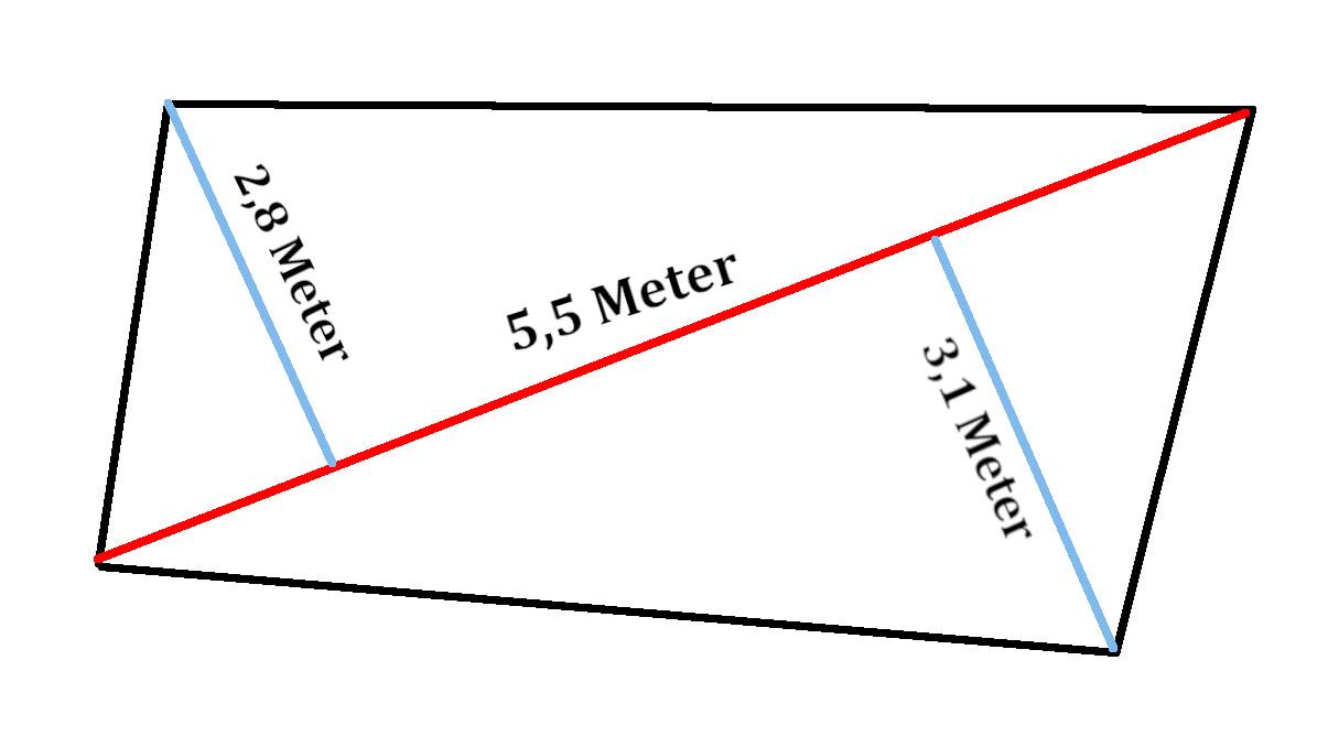 Schal System Voll meter in quadratmeter