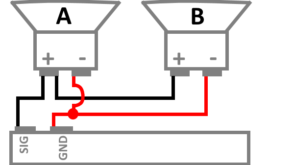 Lautsprecher parallel schalten - so geht's - CHIP